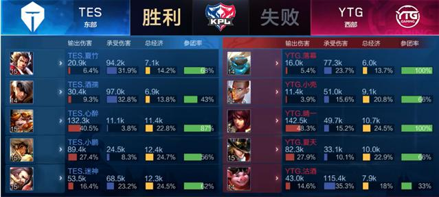 这一澄清让 这一澄清让