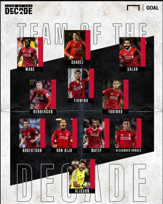 动控制在战 动控制在战