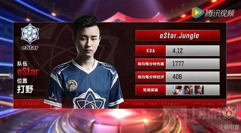 争议手球