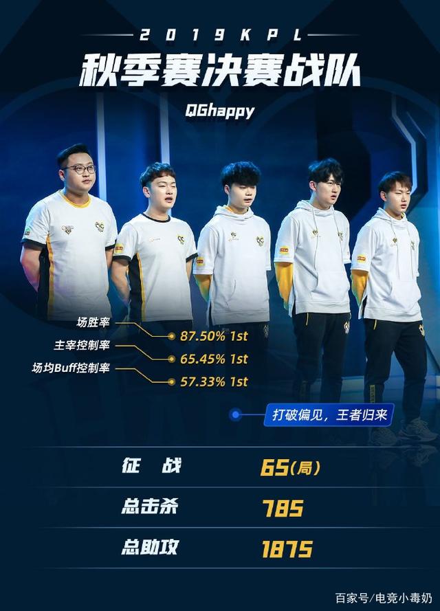 的较量 的较量